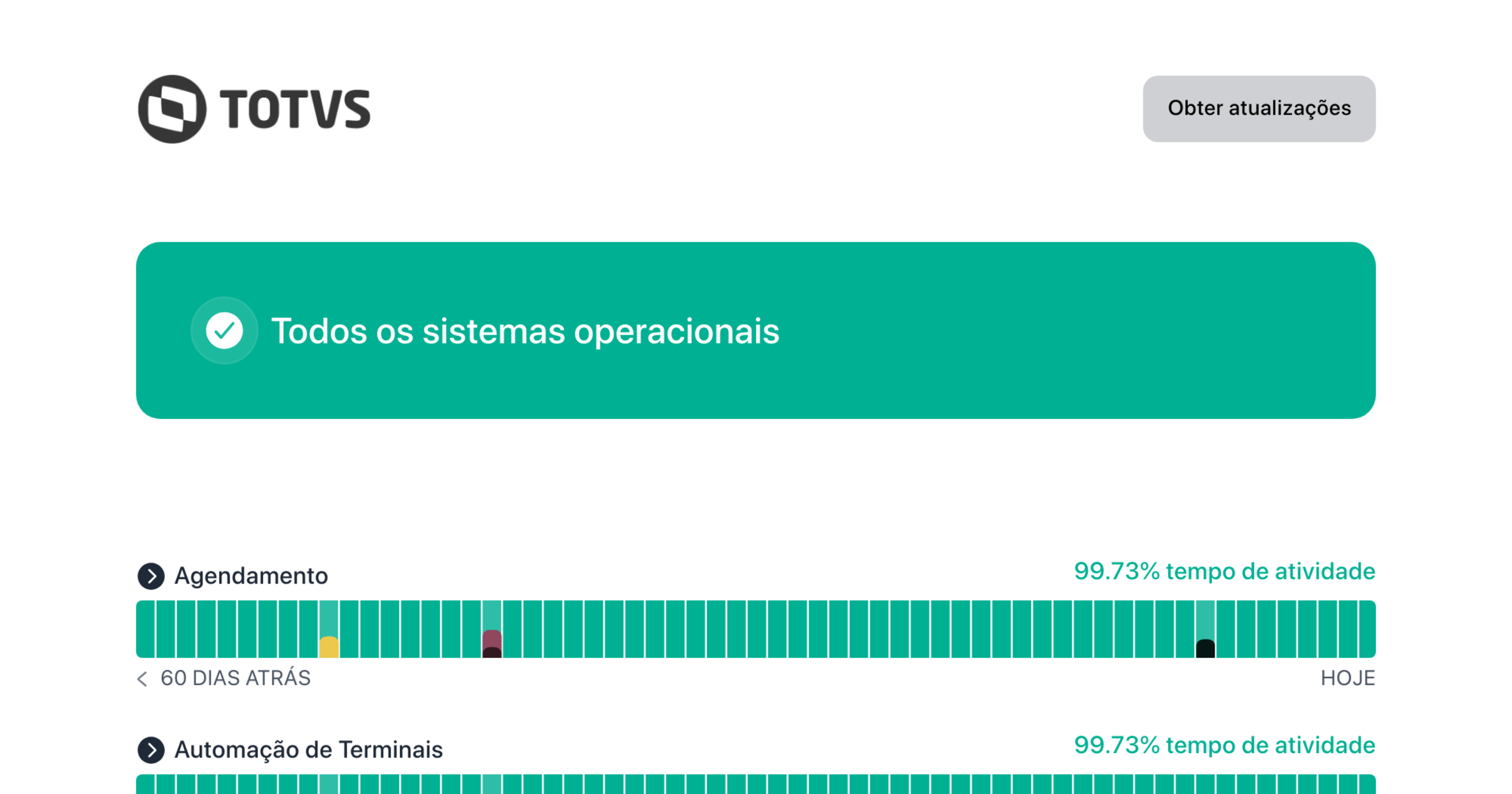 Status Page Totvs Logística